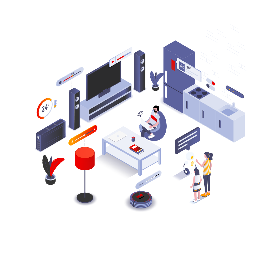 Udeels iot team workfrom home