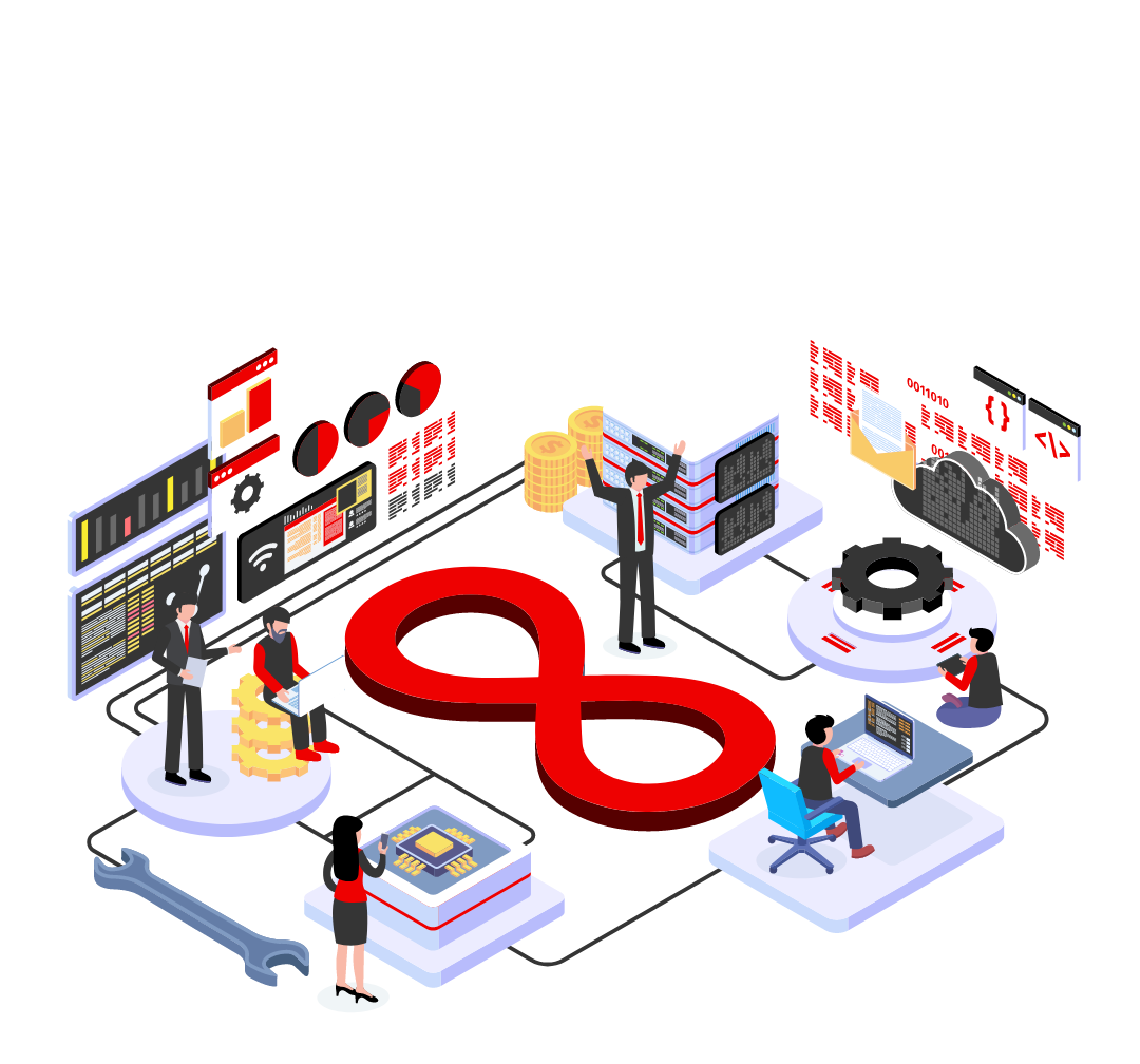 product engineering services company