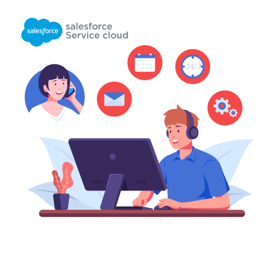 salesforce service cloud doelsoft